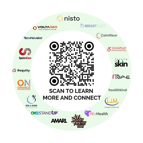 CSW Cohort 5 CSW Cohort 5